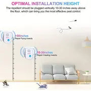 6pcs Dual Horn Ultrasonic Pest Repeller For Indoor Pest Control - Electronic Insect Repellent For Home, Kitchen, And Warehouse - Effective Ultrasonic Pest Control Solution