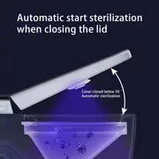1pc Led Uv Flush Toilet Disinfection Lamp With Incense, Family Generation Mini Air Purifier, Toilet Deodorizer, Home Usb Charging, Toilet Supplies, Germicidal Lamp