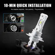 2Pcs Turbo H7 LED Headlights 1:1 Mini Size HeadLamp Wireless 18000LM CSP Chips Led H7 Light For Car Bulb 6500K White 12V 55w