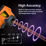 1pc Digital Infrared Thermometer Gun-Handheld Heat Temperature Gun For Cooking, Pizza Oven, Grill & Engine - Laser Surface Temp Reader NOT For Humans