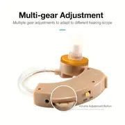 1pc Hearing Aids For Seniors Adults, Gear Adjustment, Easy To Wear, Portable Battery Replacement, Convenient For The Elderly Ear Sound Amplifier