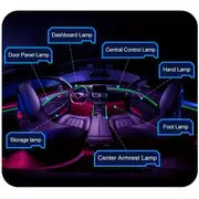 Car Led Strip Ambient Interior Light Optical Fiber USB Drive RGB LED Atmosphere Decorative Lamp Music Control Multip Modes 8 Colors DIY Neon Lights