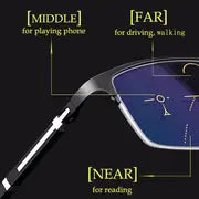 1pc Men's Smart Photochromic Progressive Multifocal Glasses,unisex Glasses TR90 Computer Auto Zoom Glasses