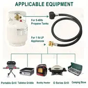 1pc, 4 Feet Propane Adapter Hose, 1 Lb To 20 Lb Converter Replacement For QCC1/Type1 Tank Connects 1 LB Bulk, Portable Appliance To 20 Lb Propane Tank - Certified, Kitchen Accessaries, BBQ Accessaries