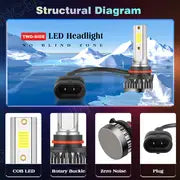 9005 9006 LED Headlights Kit Combo Bulbs High Low Beam Super Bright White 6500K