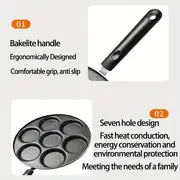 1pc Egg Skillet, Non-Stick Egg Frying Pan, 7-cavity Round Pancake Pan, Mini Pancakes Fried Egg Burger Pan, Omelet Skillet, Cookware, Kitchenware, Kitchen Accessories