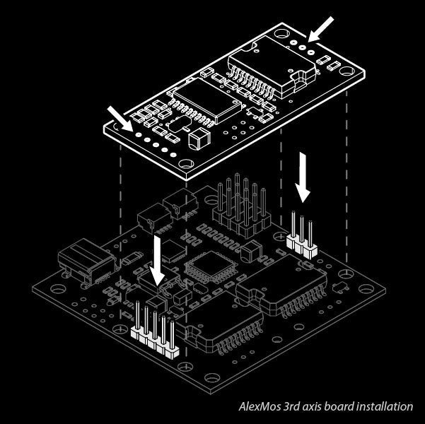 AlexMos 3rd Axis Extension Board