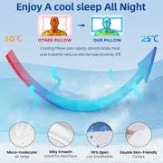 1pc Cooling Pillow For Neck Support, Adjustable Cervical Pillow Cozy Sleeping, Odorless Ergonomic Contour Memory Foam Pillows, Orthopedic Bed Pillow For Side Back Stomach Sleeper Cervical Pillow For Neck And Shoulder Relax