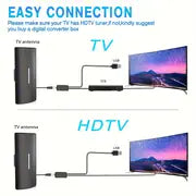 Upgraded TV Antenna Indoor Outdoor, 580+ Miles Range Amplified Digital TV Antenna For Smart TV And All Older TV - 33ft HD Cable - Support 4K 8K 1080p And Other Resolutions