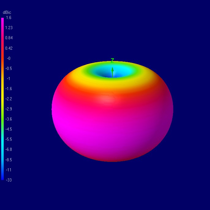 Lumenier AXII Straight MMCX 5.8GHz Antenna (RHCP)